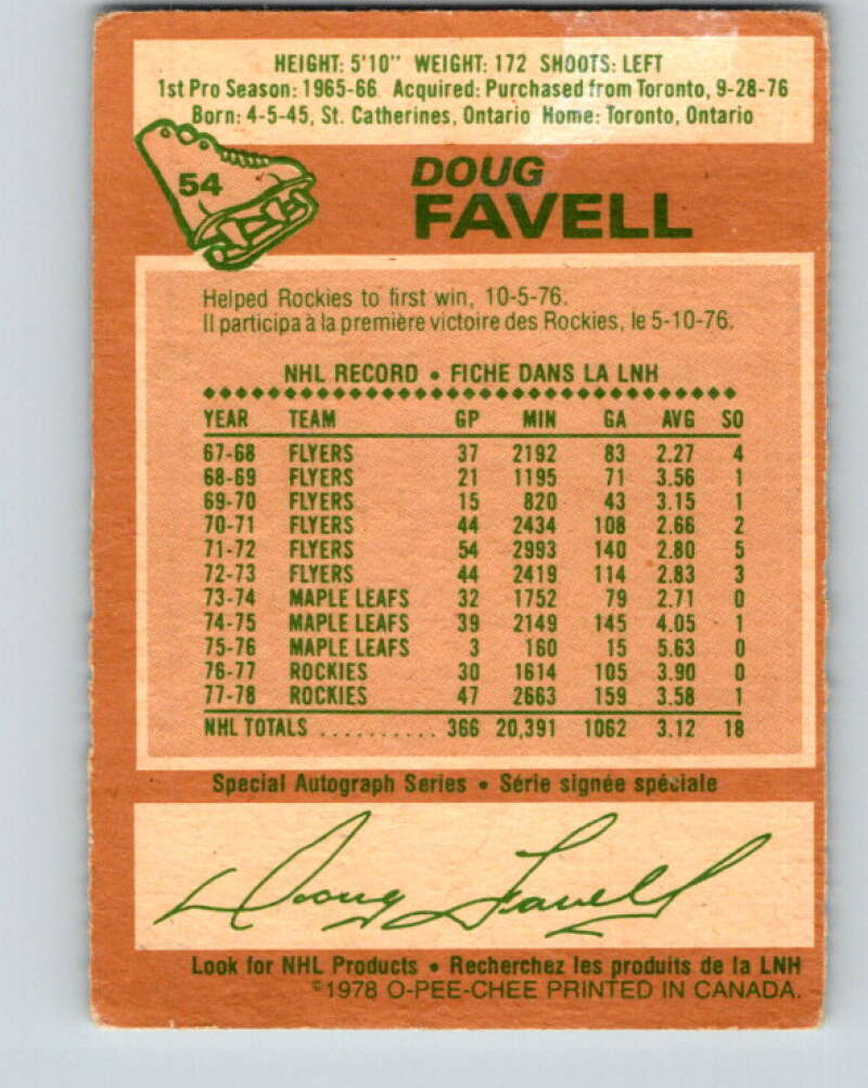 1978-79 O-Pee-Chee #54 Doug Favell Colorado Rockies V21605