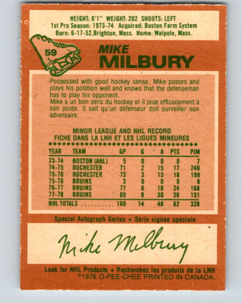 1978-79 O-Pee-Chee #59 Mike Milbury Boston Bruins V21680