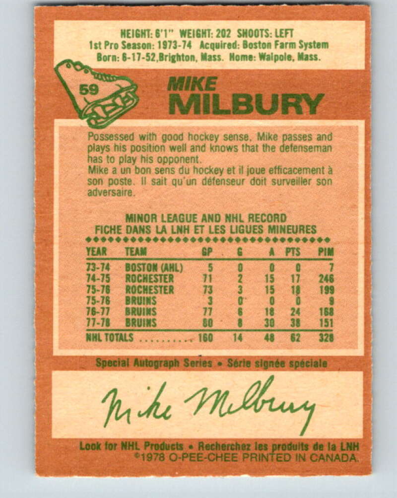 1978-79 O-Pee-Chee #59 Mike Milbury Boston Bruins V21682