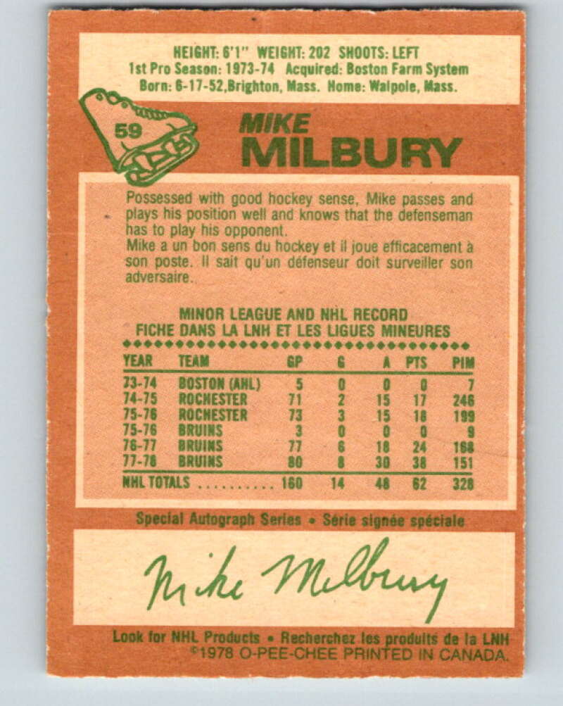 1978-79 O-Pee-Chee #59 Mike Milbury Boston Bruins V21688