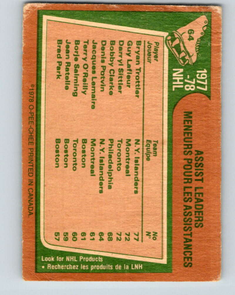1978-79 O-Pee-Chee #64 Brian Trottier/Guy Lafleur/Darryl Sittler LL V21749
