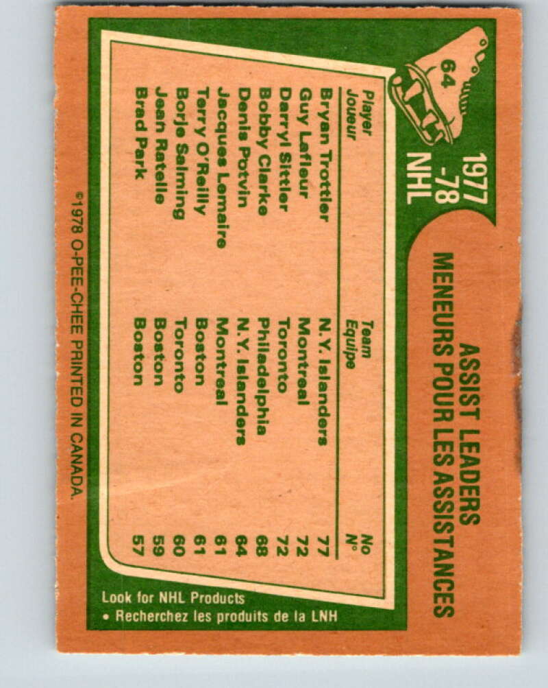 1978-79 O-Pee-Chee #64 Brian Trottier/Guy Lafleur/Darryl Sittler LL V21755