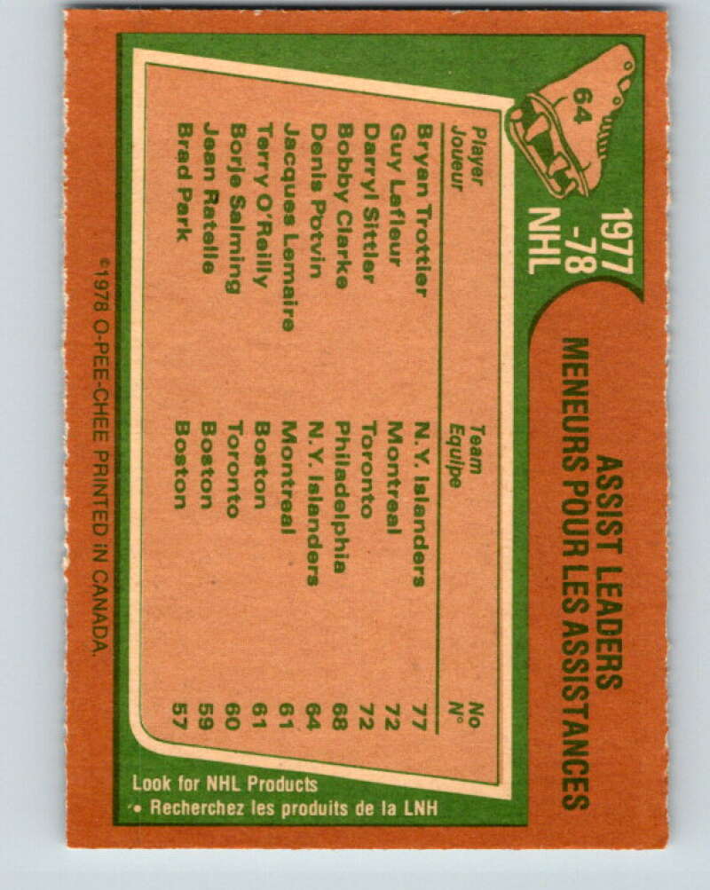 1978-79 O-Pee-Chee #64 Brian Trottier/Guy Lafleur/Darryl Sittler LL V21756