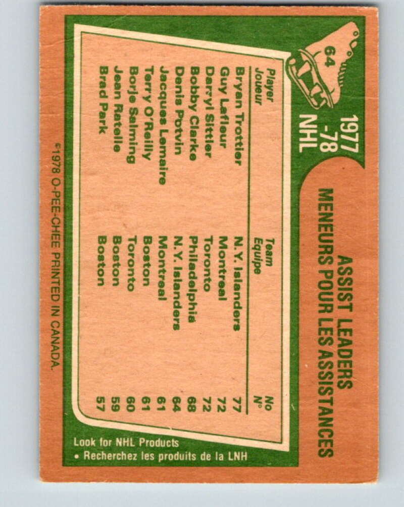 1978-79 O-Pee-Chee #64 Brian Trottier/Guy Lafleur/Darryl Sittler LL V21758