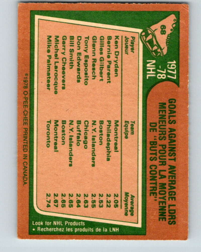 1978-79 O-Pee-Chee #68 Ken Dryden/Bernie Parent/Gilles Gilbert LL V21807