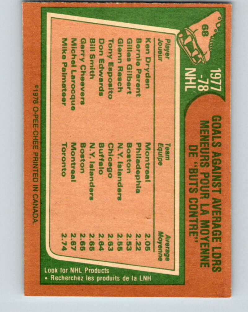 1978-79 O-Pee-Chee #68 Ken Dryden/Bernie Parent/Gilles Gilbert LL V21809