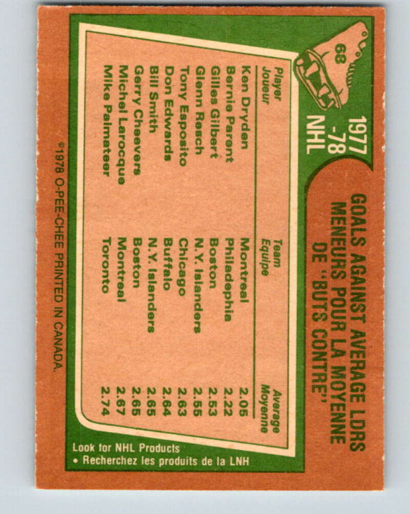 1978-79 O-Pee-Chee #68 Ken Dryden/Bernie Parent/Gilles Gilbert LL V21812