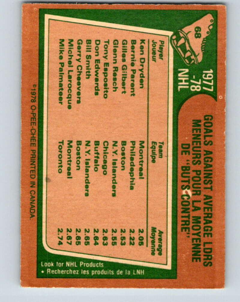 1978-79 O-Pee-Chee #68 Ken Dryden/Bernie Parent/Gilles Gilbert LL V21815