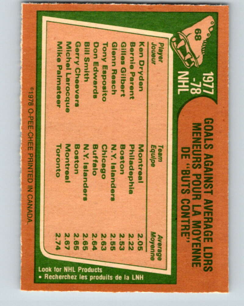 1978-79 O-Pee-Chee #68 Ken Dryden/Bernie Parent/Gilles Gilbert LL V21816