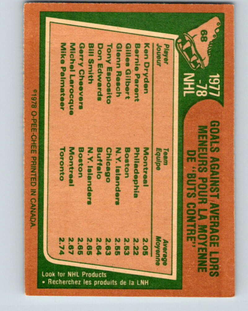 1978-79 O-Pee-Chee #68 Ken Dryden/Bernie Parent/Gilles Gilbert LL V21817