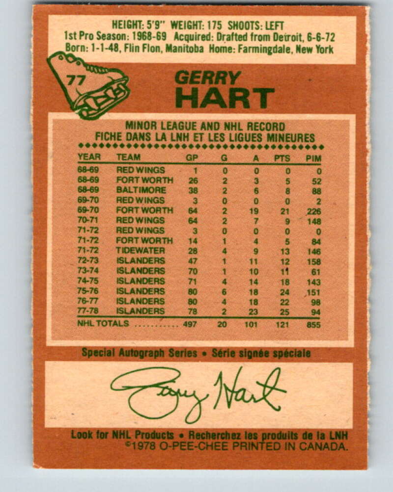 1978-79 O-Pee-Chee #77 Gerry Hart New York Islanders V21937