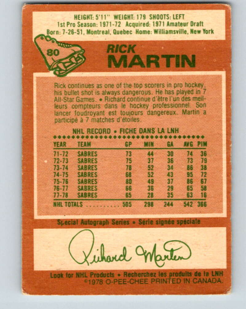 1978-79 O-Pee-Chee #80 Rick Martin Buffalo Sabres V21978