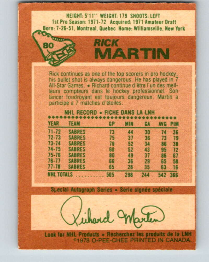 1978-79 O-Pee-Chee #80 Rick Martin Buffalo Sabres V21982