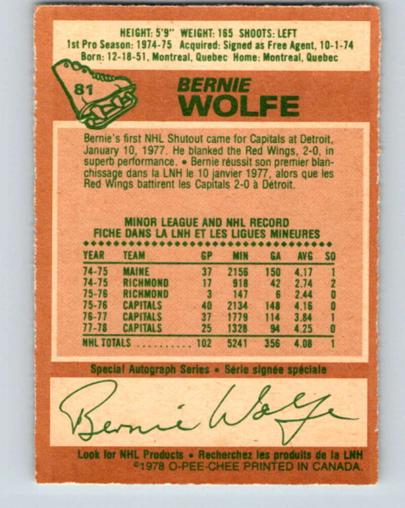 1978-79 O-Pee-Chee #81 Bernie Wolfe Washington Capitals V21993