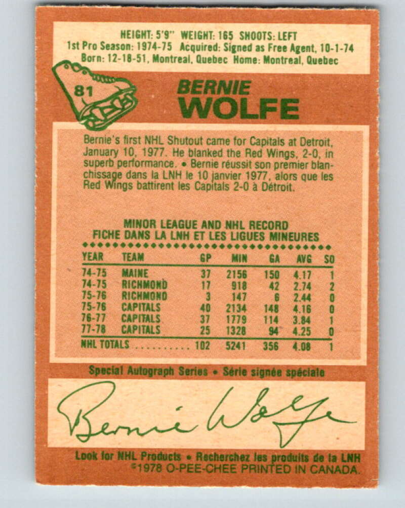 1978-79 O-Pee-Chee #81 Bernie Wolfe Washington Capitals V21994