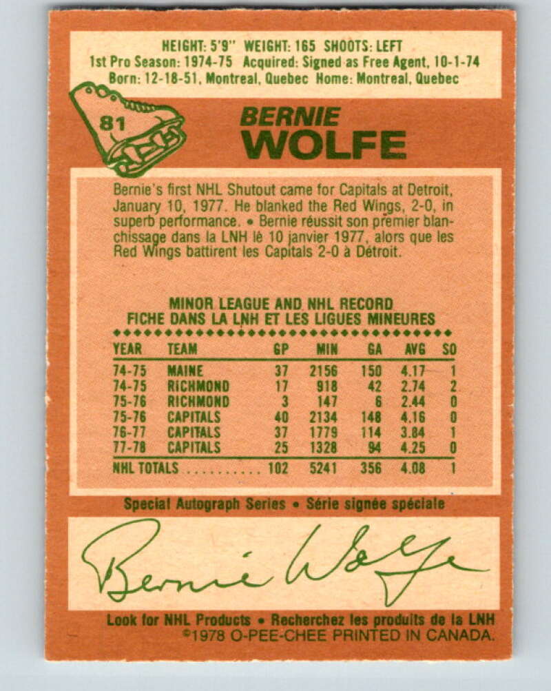 1978-79 O-Pee-Chee #81 Bernie Wolfe Washington Capitals V21997
