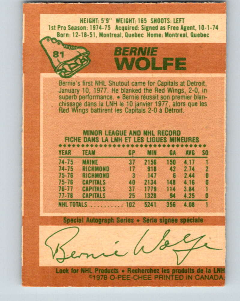 1978-79 O-Pee-Chee #81 Bernie Wolfe Washington Capitals V21999