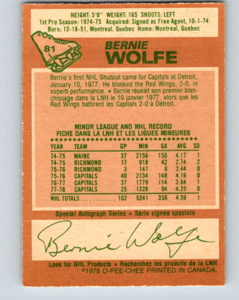 1978-79 O-Pee-Chee #81 Bernie Wolfe Washington Capitals V22000