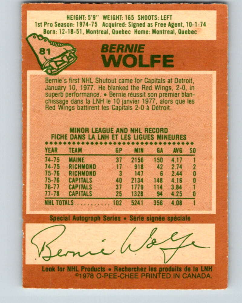 1978-79 O-Pee-Chee #81 Bernie Wolfe Washington Capitals V22001