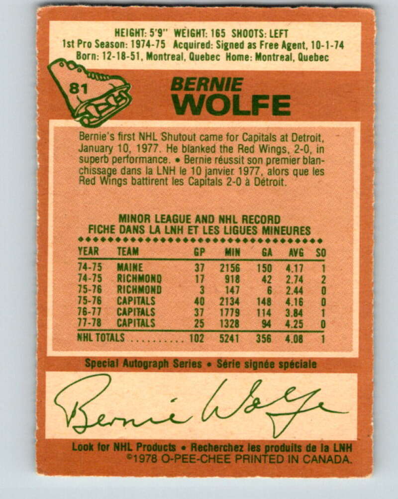 1978-79 O-Pee-Chee #81 Bernie Wolfe Washington Capitals V22002