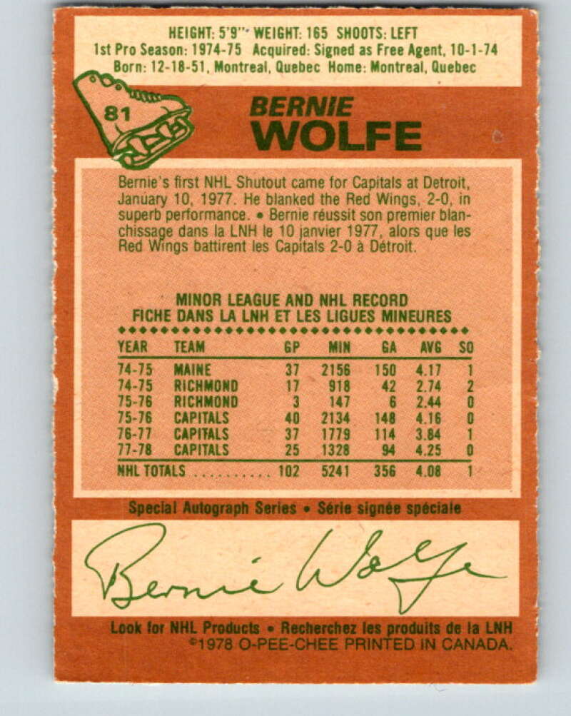 1978-79 O-Pee-Chee #81 Bernie Wolfe Washington Capitals V22004