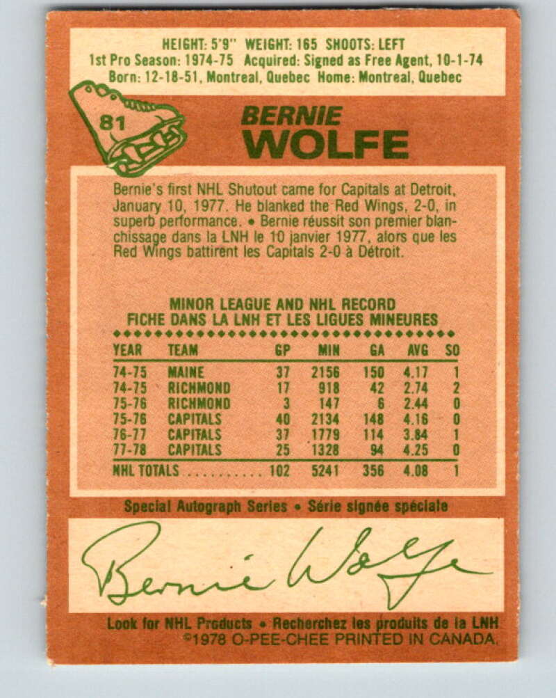 1978-79 O-Pee-Chee #81 Bernie Wolfe Washington Capitals V22006