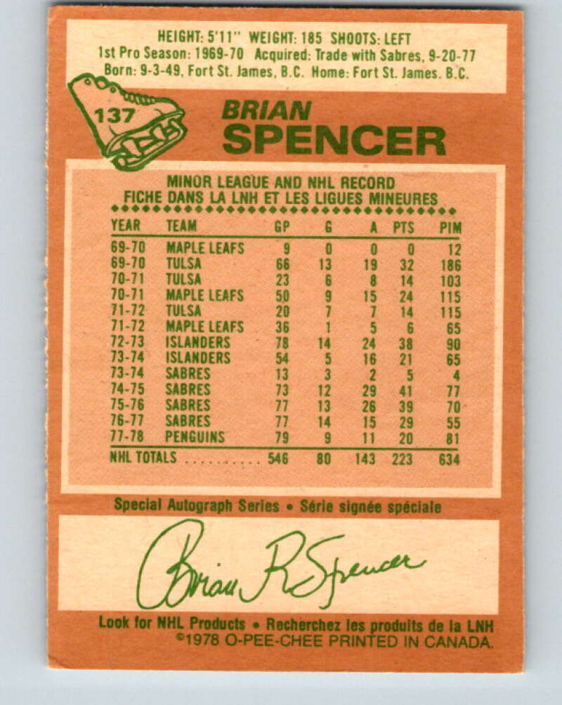 1978-79 O-Pee-Chee #137 Brian Spencer Pittsburgh Penguins V22837