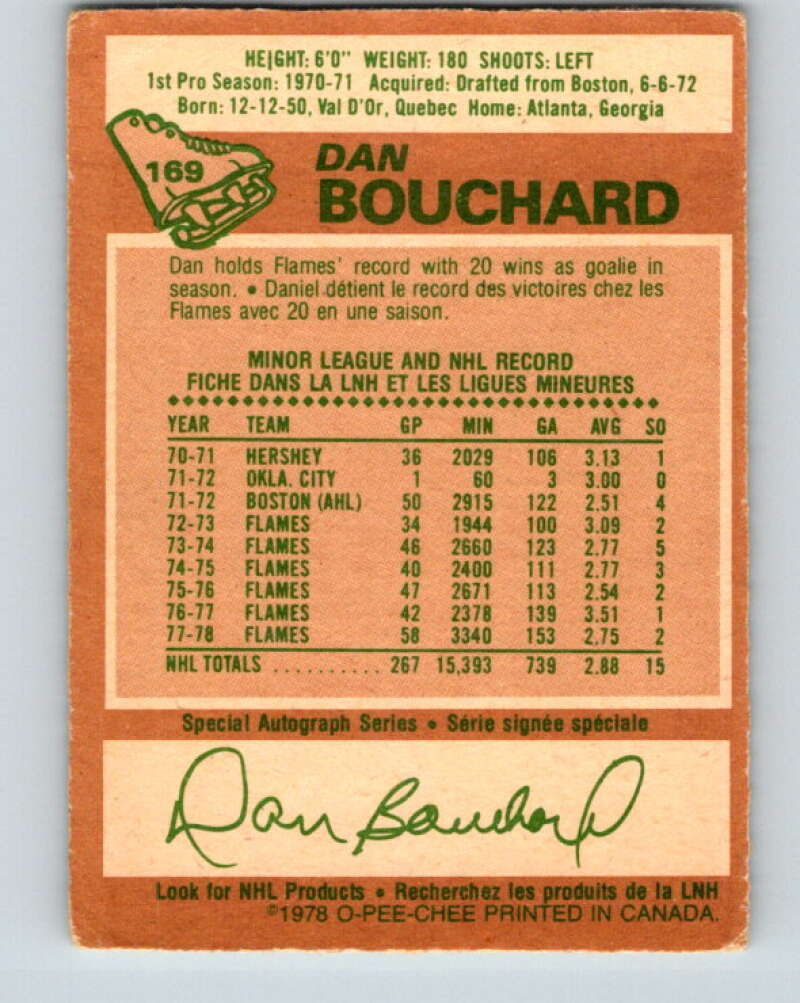 1978-79 O-Pee-Chee #169 Dan Bouchard Atlanta Flames V23247