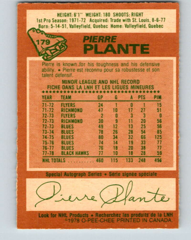 1978-79 O-Pee-Chee #179 Pierre Plante New York Rangers V23412