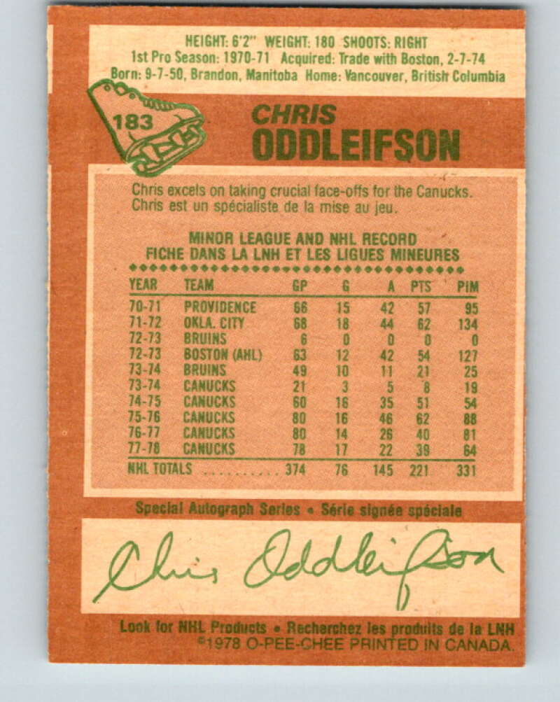 1978-79 O-Pee-Chee #183 Chris Oddleifson Canucks V23475