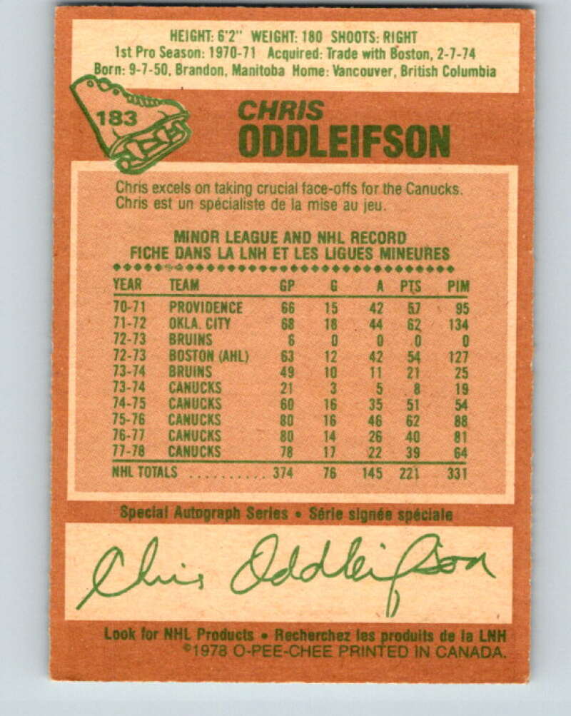 1978-79 O-Pee-Chee #183 Chris Oddleifson Canucks V23476