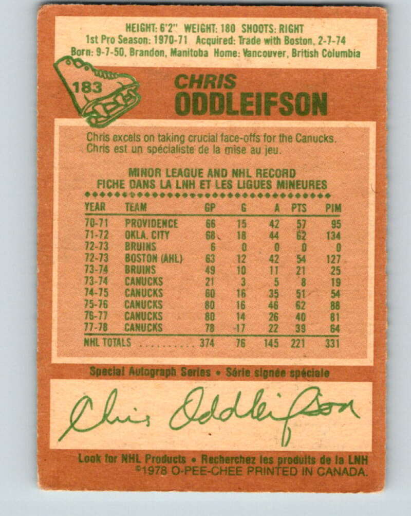 1978-79 O-Pee-Chee #183 Chris Oddleifson Canucks V23479