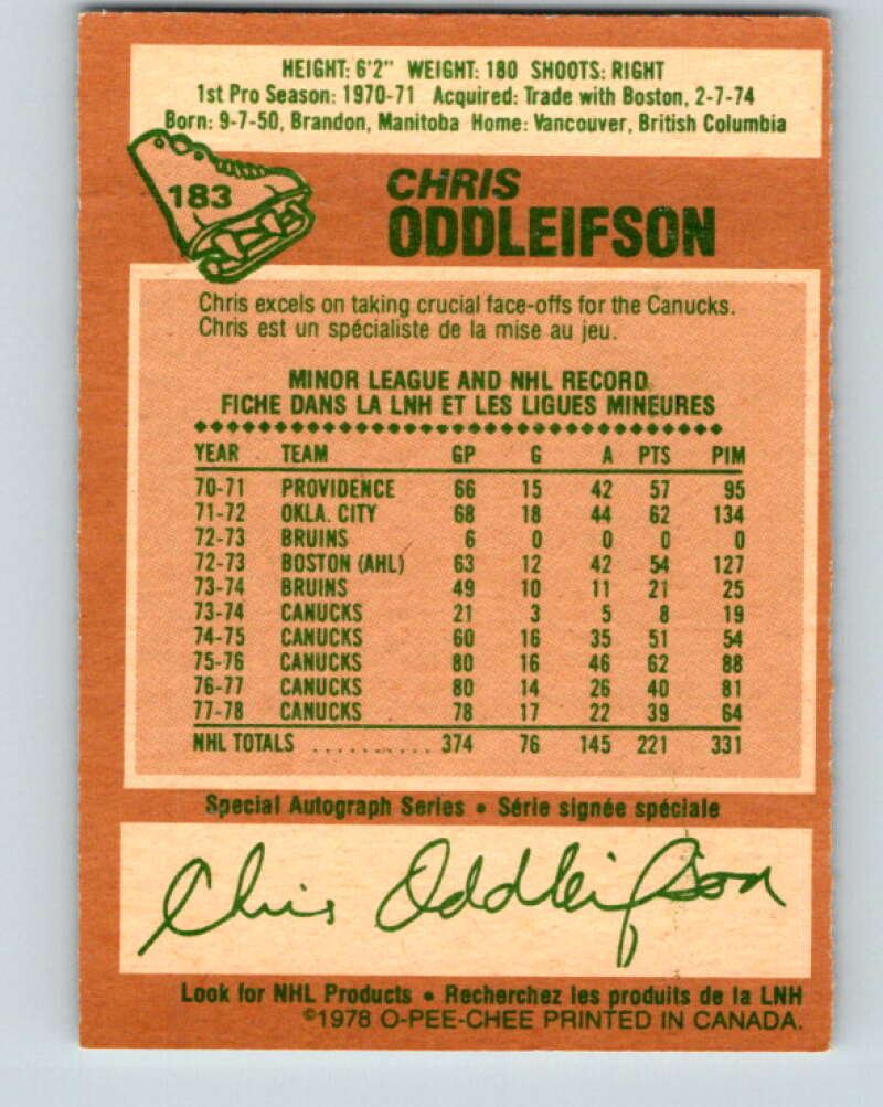1978-79 O-Pee-Chee #183 Chris Oddleifson Canucks V23483