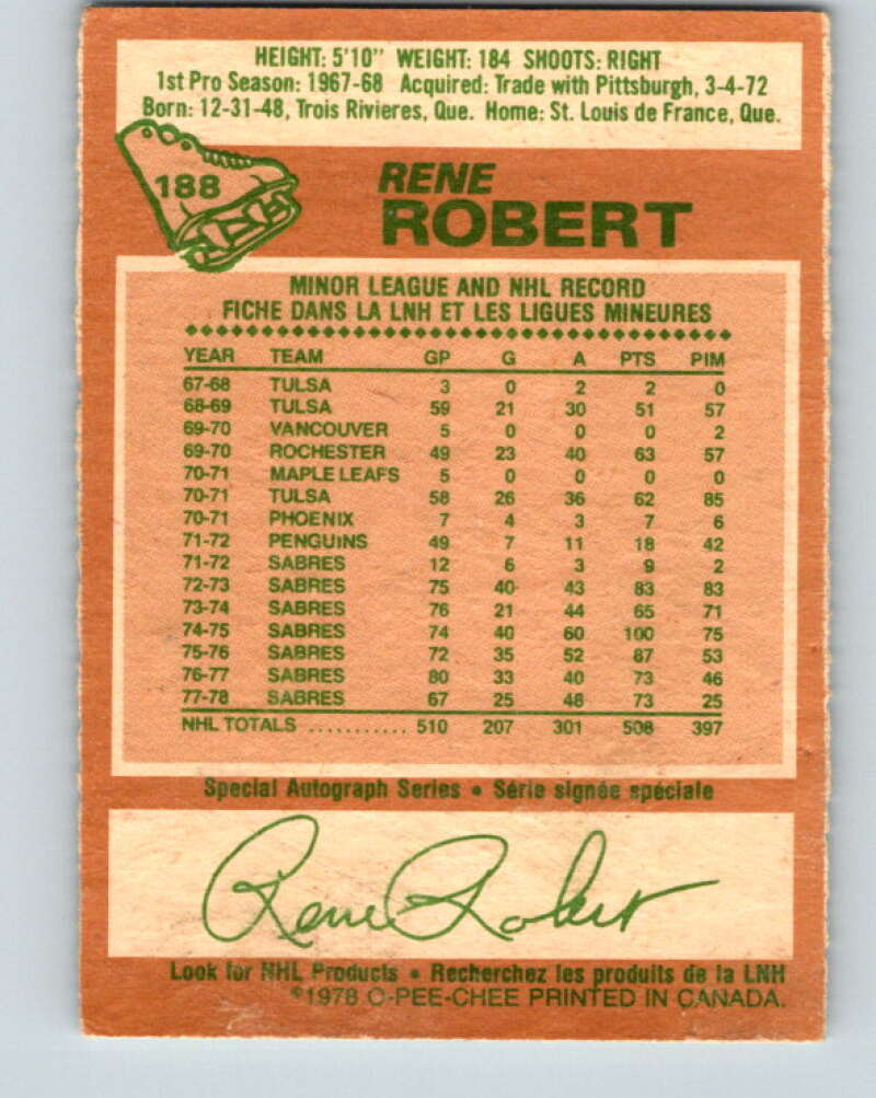 1978-79 O-Pee-Chee #188 Rene Robert Buffalo Sabres V23539