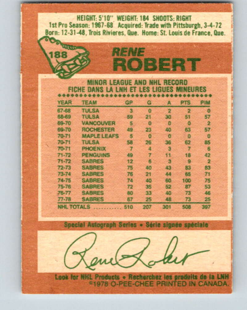 1978-79 O-Pee-Chee #188 Rene Robert Buffalo Sabres V23541