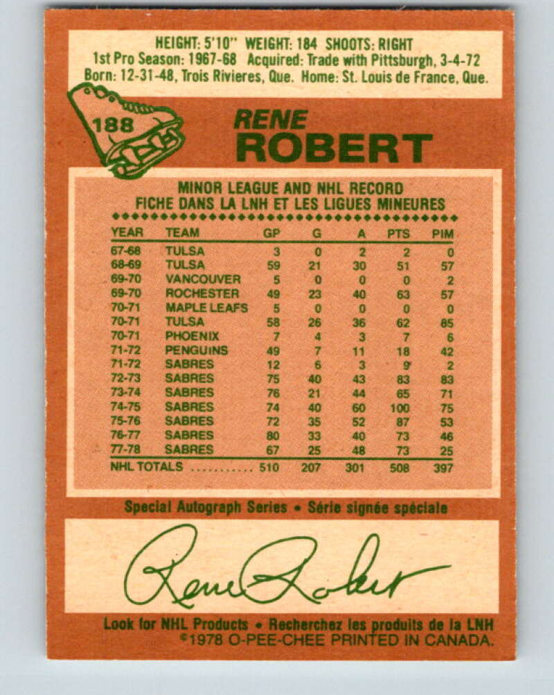 1978-79 O-Pee-Chee #188 Rene Robert Buffalo Sabres V23546