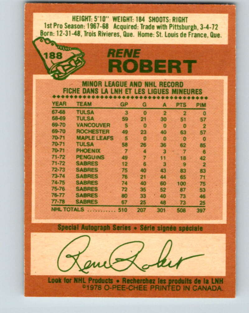 1978-79 O-Pee-Chee #188 Rene Robert Buffalo Sabres V23551