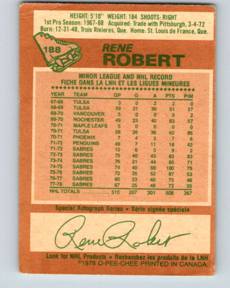 1978-79 O-Pee-Chee #188 Rene Robert Buffalo Sabres V23553
