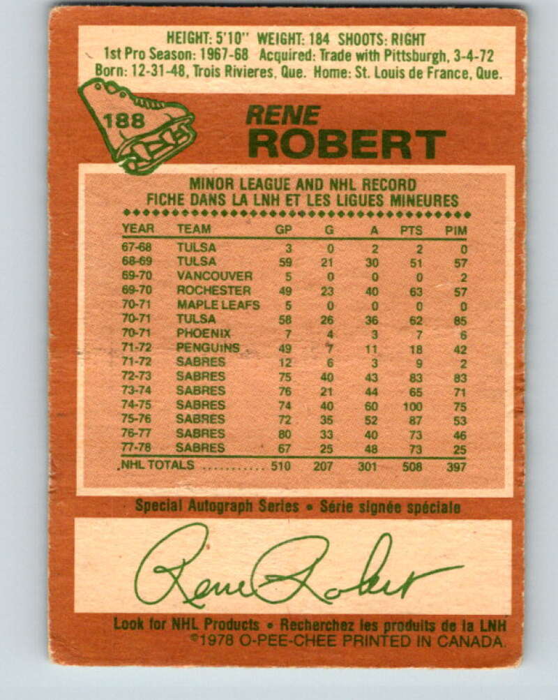 1978-79 O-Pee-Chee #188 Rene Robert Buffalo Sabres V23554