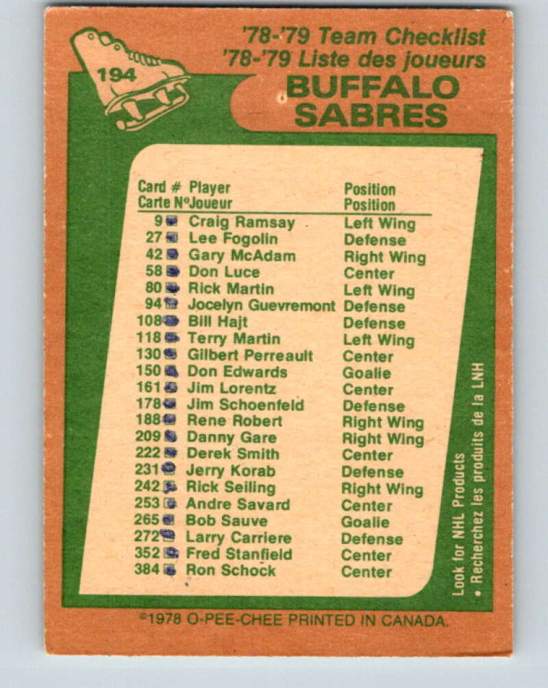1978-79 O-Pee-Chee #194 Buffalo Sabres TC V23614