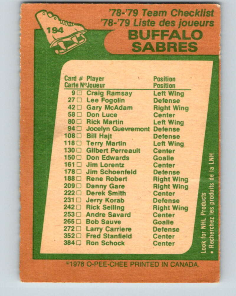 1978-79 O-Pee-Chee #194 Buffalo Sabres TC V23617