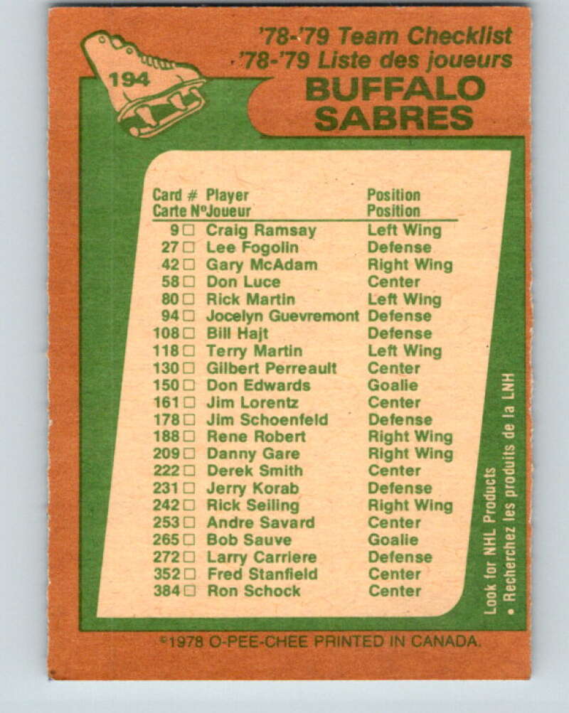 1978-79 O-Pee-Chee #194 Buffalo Sabres TC V23619