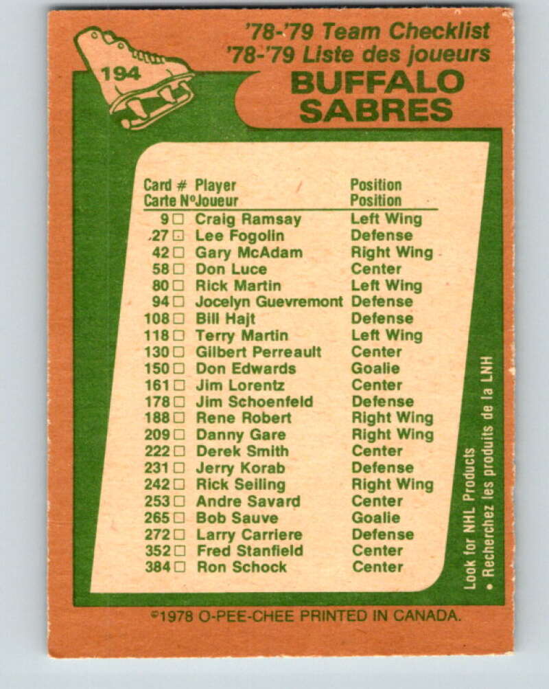 1978-79 O-Pee-Chee #194 Buffalo Sabres TC V23620