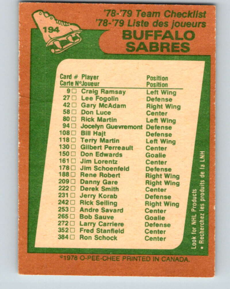 1978-79 O-Pee-Chee #194 Buffalo Sabres TC V23621