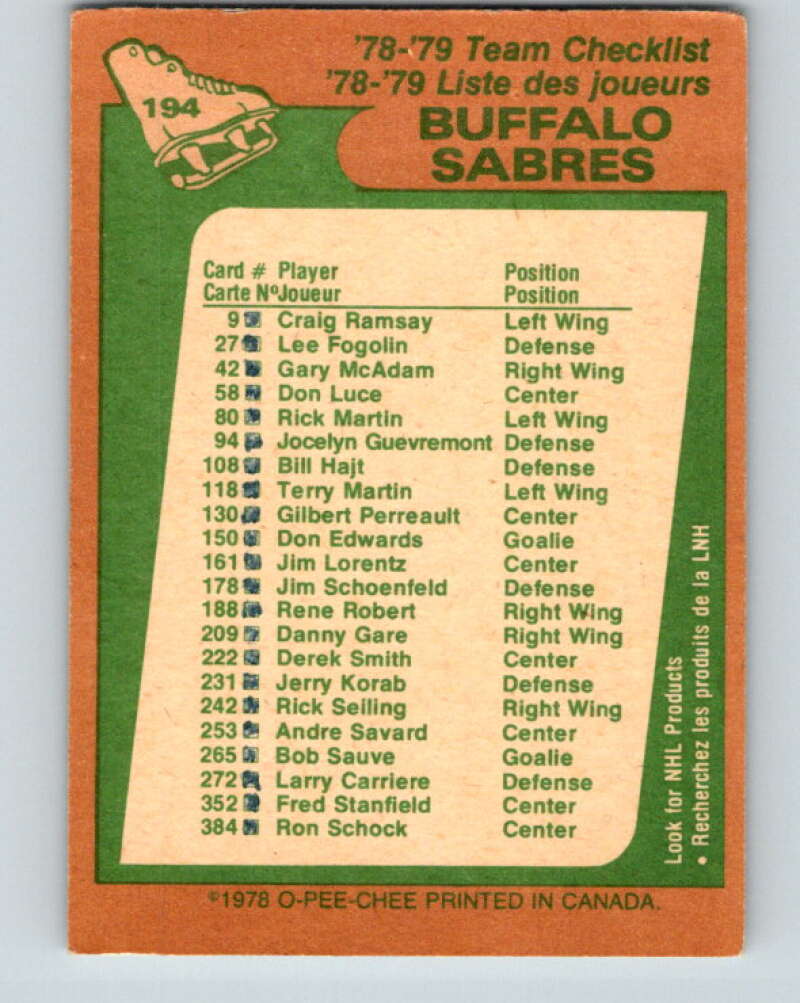 1978-79 O-Pee-Chee #194 Buffalo Sabres TC V23626