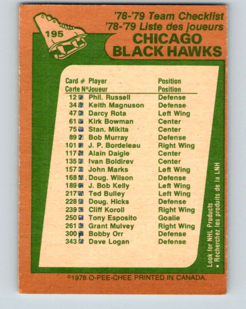 1978-79 O-Pee-Chee #195 Chicago Blackhawks TC V23628