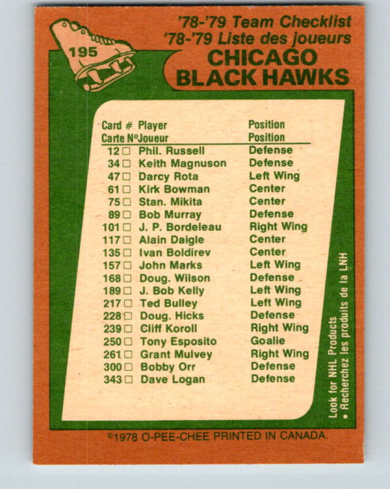 1978-79 O-Pee-Chee #195 Chicago Blackhawks TC V23630