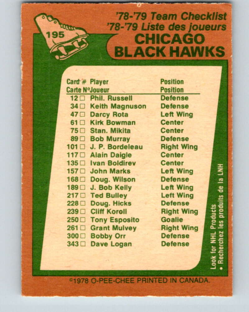 1978-79 O-Pee-Chee #195 Chicago Blackhawks TC V23633