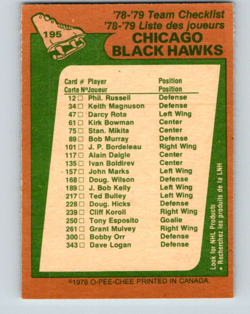 1978-79 O-Pee-Chee #195 Chicago Blackhawks TC V23634