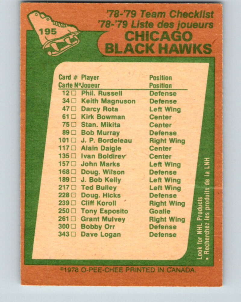 1978-79 O-Pee-Chee #195 Chicago Blackhawks TC V23637